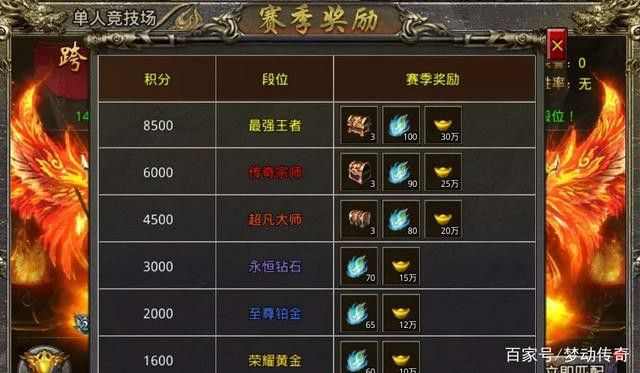 仿盛大传奇世界手游官网蛮荒宝箱刷新时间地点浅谈